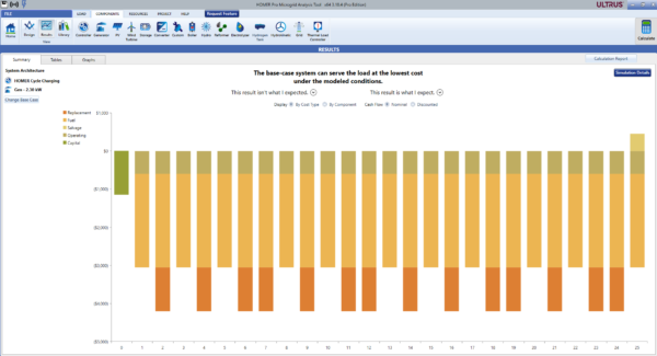 HOMER Pro 3.18.4 x64 | Homer Grid 1.11.4 x64 Full Version - Image 11