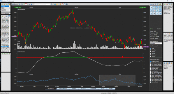 StockwarePro Last update Full Version - Image 6
