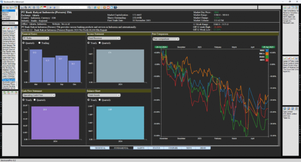 StockwarePro Last update Full Version - Image 7