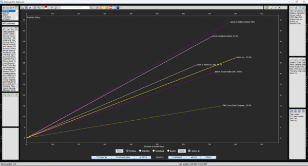 StockwarePro Last update Full Version - Image 9