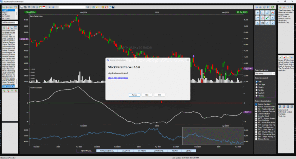 StockwarePro Last update Full Version - Image 2